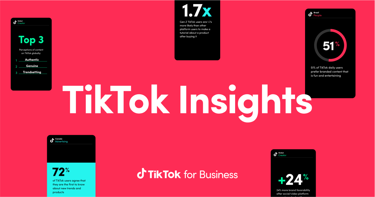 TikTok chia sẻ dự đoán xu hướng mua sắm trên ứng dụng thời gian tới