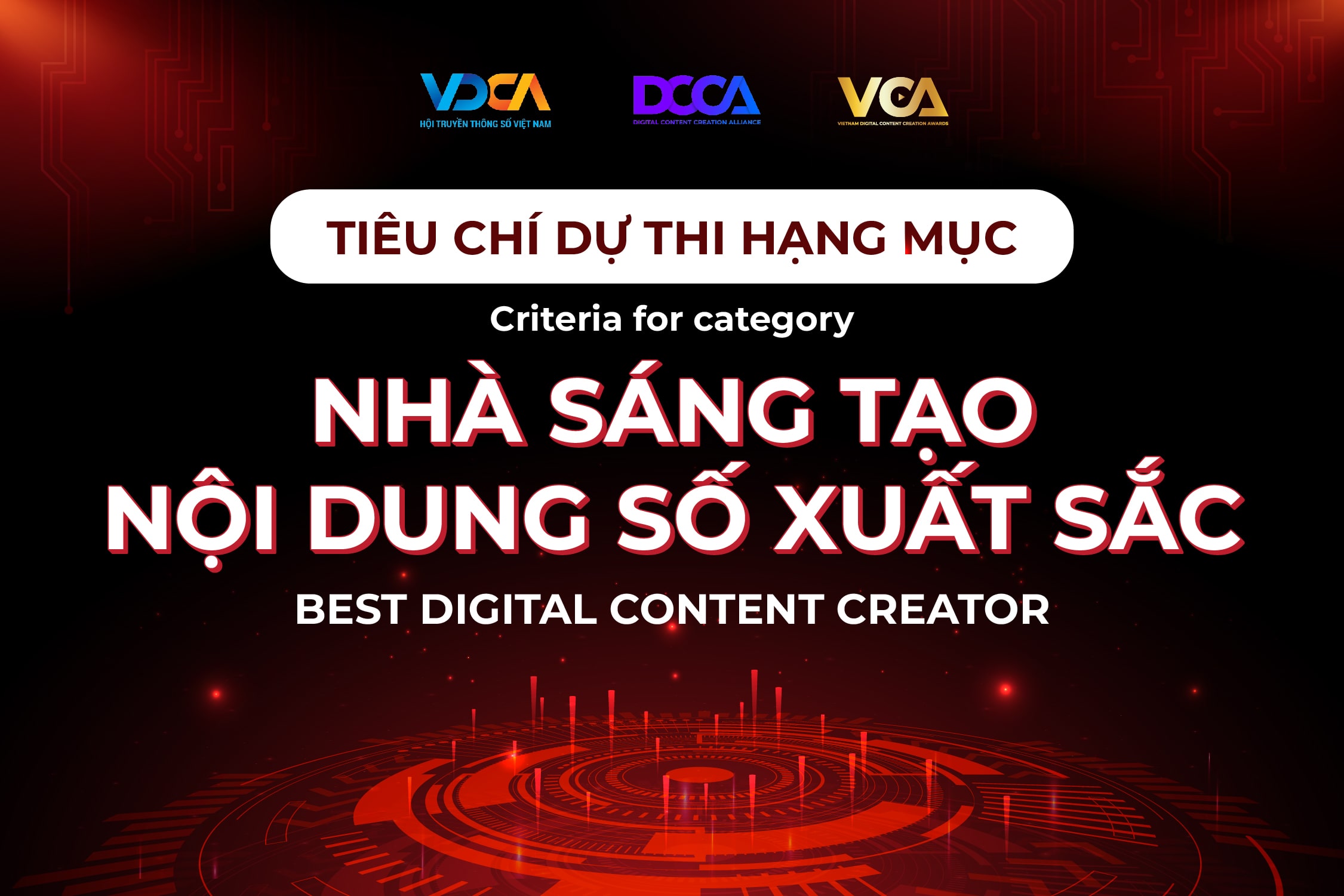 VCA 2024 - Tiêu chí dự thi Hạng mục Nhà sáng tạo nội dung số Xuất sắc