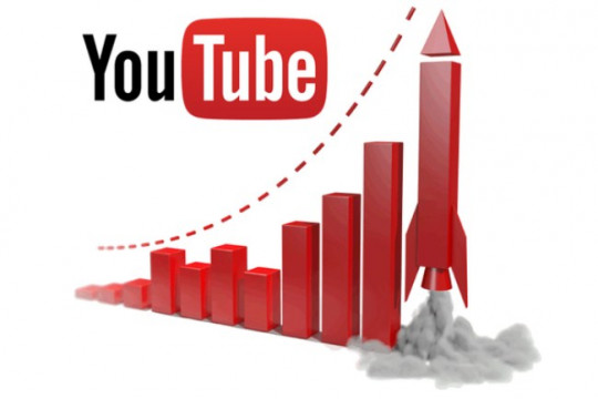 Doanh thu quảng cáo của YouTube đạt 7,67 tỷ USD, tăng 4,4%