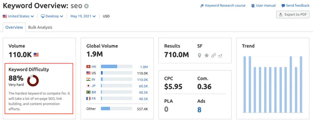 semrush-2.jpg