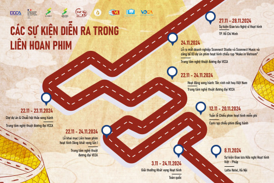 Những sự kiện không thể bỏ lỡ tại LHP Hoạt hình Dòng khát vọng lần thứ I – TAF 2024