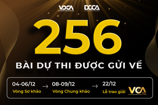 256 bài dự thi đã được gửi về Giải thưởng Sáng tạo Nội dung số Việt Nam - VCA 2023